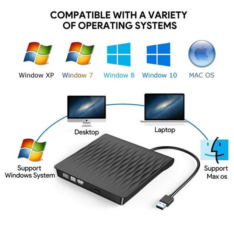 KuWFi Externe CD DVD Brenner Externe CD DVD Drive ... – Vicedeal