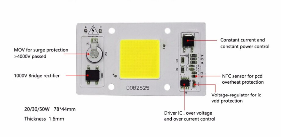 Echte Volledige Spectrum Led Grow Light Chip 380-840nm Indoor Plaats Zonlicht Werkelijke Power 20W 30W 50W Diy cob Led Chip