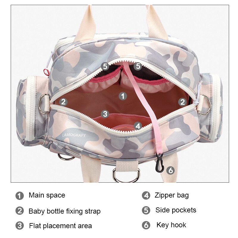 Baby Diaper Bag Large Capacity Mommy Backpacks Waterproof Baby Small Nursing Bags Nappy Bag Backpack