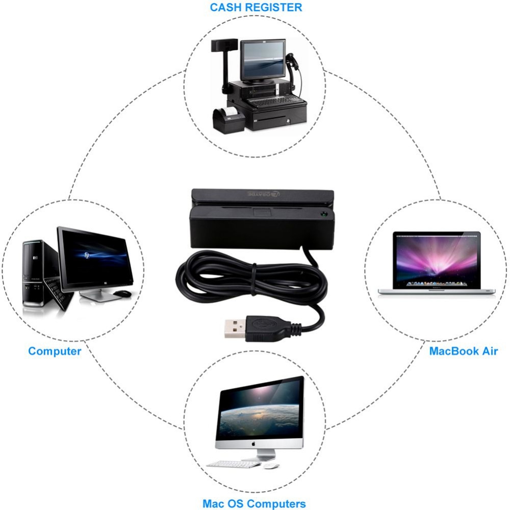 ITOSAYDE MSR90D USB magnetisch 3 Spur Pos Magnetstreifen-kartenleser Mini Swiper Arbeitet mit Gewinnt und Mac, stecker und Spielen, Schwarz