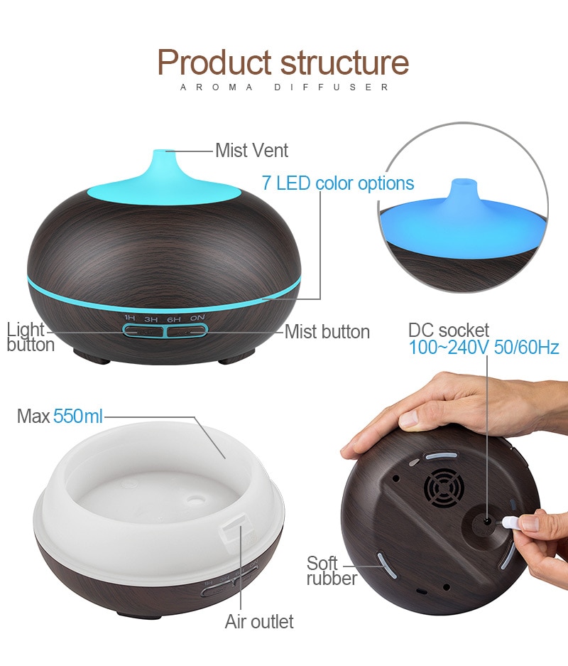 KBAYBO 550ml USB humidificateur d'air arôme diffuseur télécommande 7 couleurs changeantes LED lumières cool brumisateur fabricant purificateur d'air pour la maison