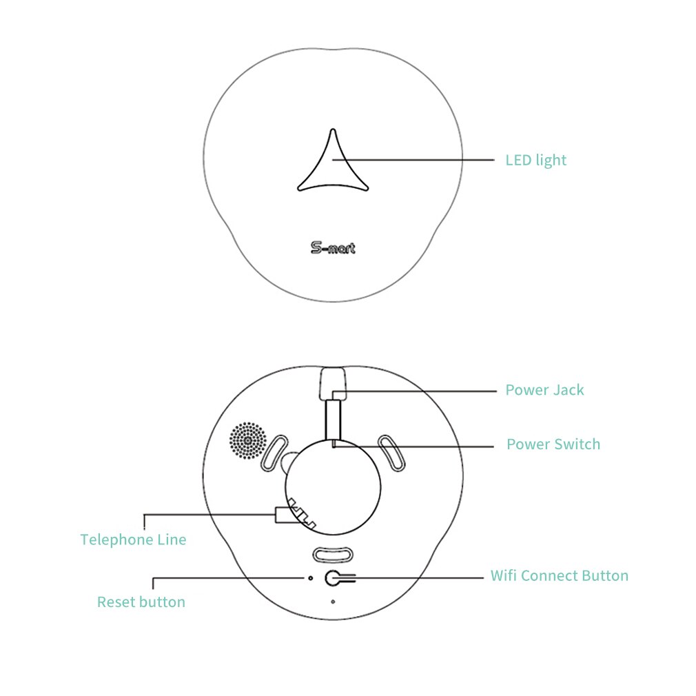 GS-S3WIFI+PSTN Home Alarm System US Plug With Voice Smart Zone Function Arm delay Alarm Delay Timed Arm/Disarm Function