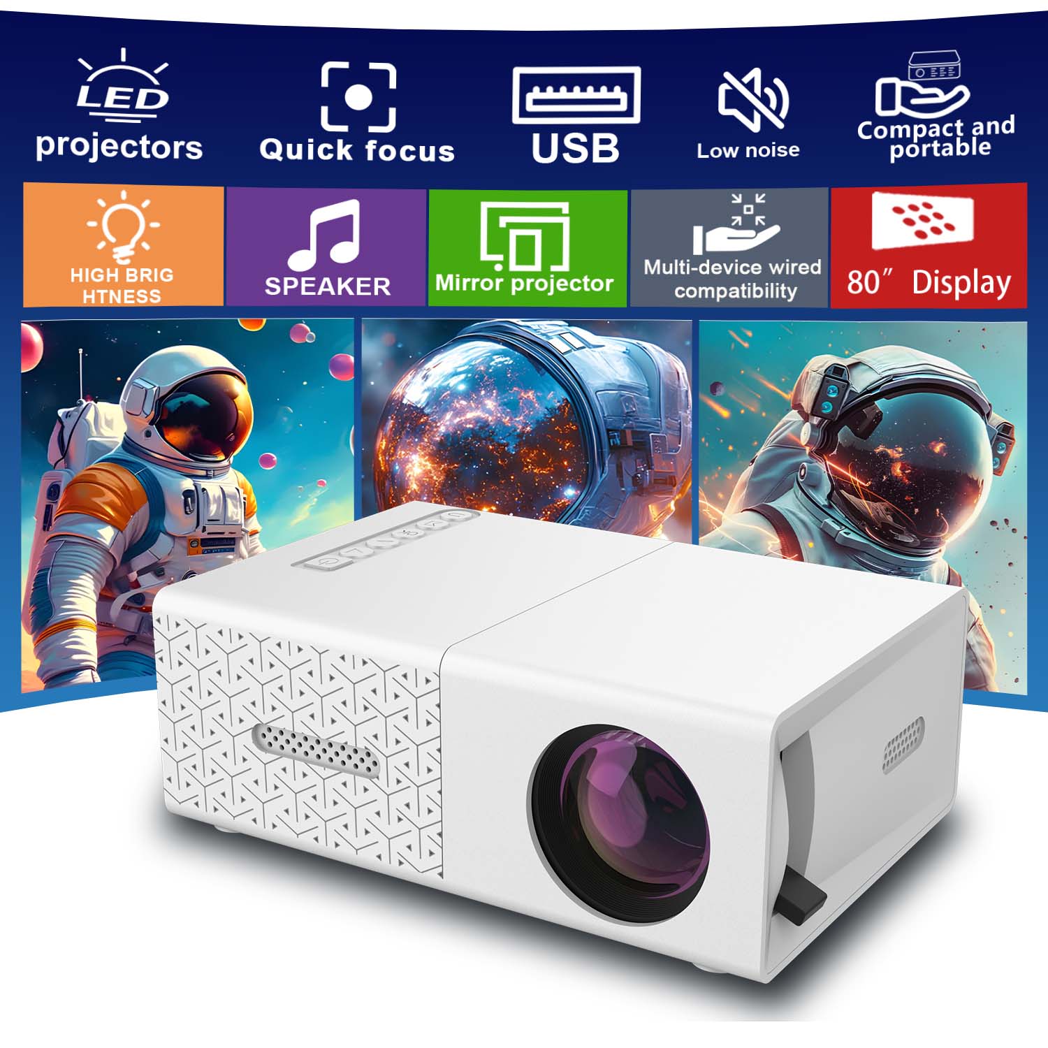 Projector Small Size Portable, HDMI USB Ports, Built-in Speaker, EU/US Plug Choices, Lightweight: EU Plug
