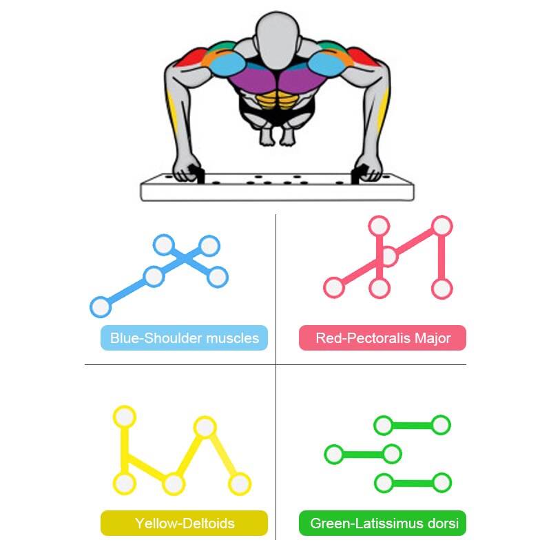 Tablero de entrenamiento físico 9 en 1 para casa, sistema integral de ejercicio, ideal para flexiones, gimnasio, deporte en interior, culturismo, para hombres y mujeres