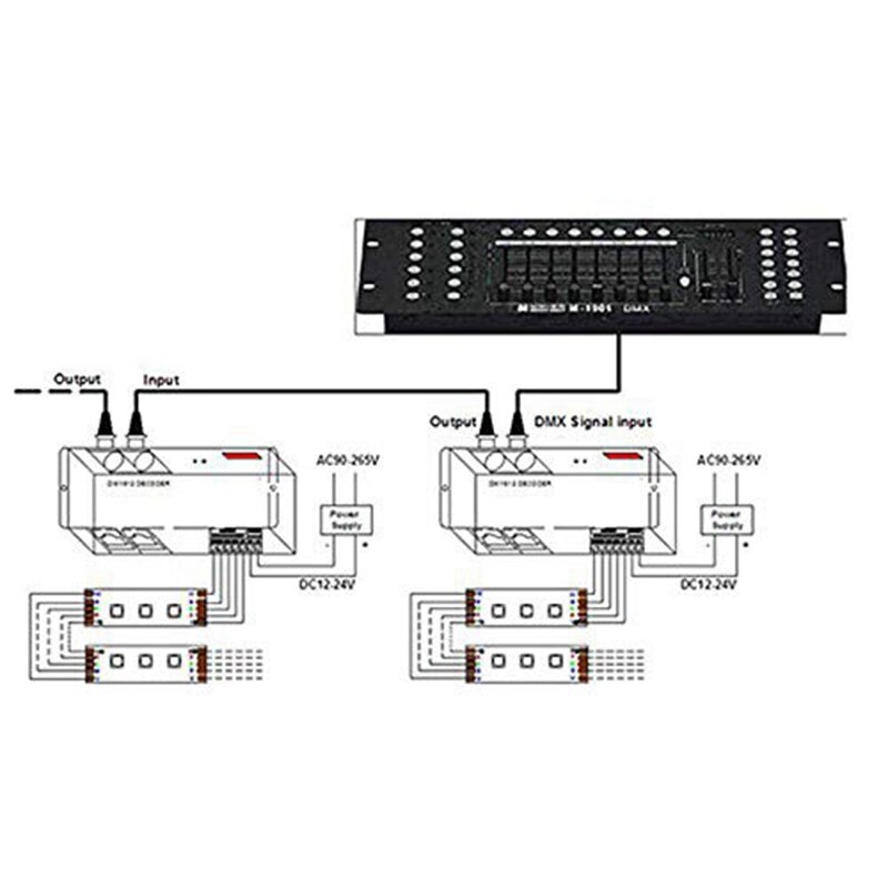 4CH DC12-24V RGBW DMX 512 Decoder LED Controller, RGB LED DMX512 Decoder 4 Channel x 8A for LED Strip Light,Black