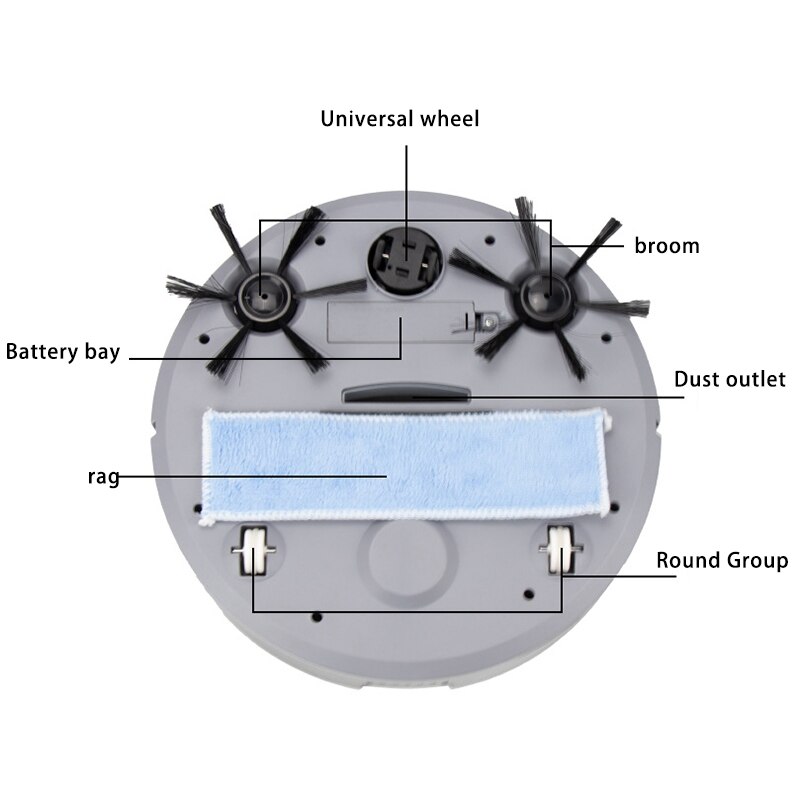 3-In-1 Slim Robot Vacuum, Automatic Self-Charging Robotic Vacuum, perfect for Hard Floor and Low Pile Carpet