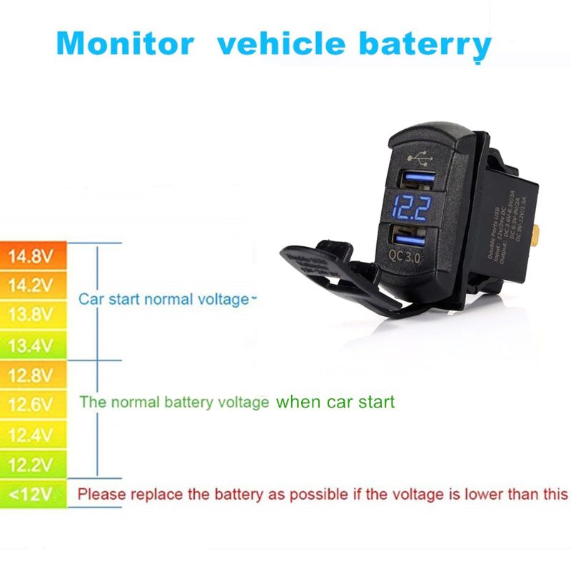 Hurtig opladning 3.0 dobbelt usb vippekontakt  qc 3.0 hurtig oplader led voltmeter til både bil lastbil motorcykel smartphone tablet
