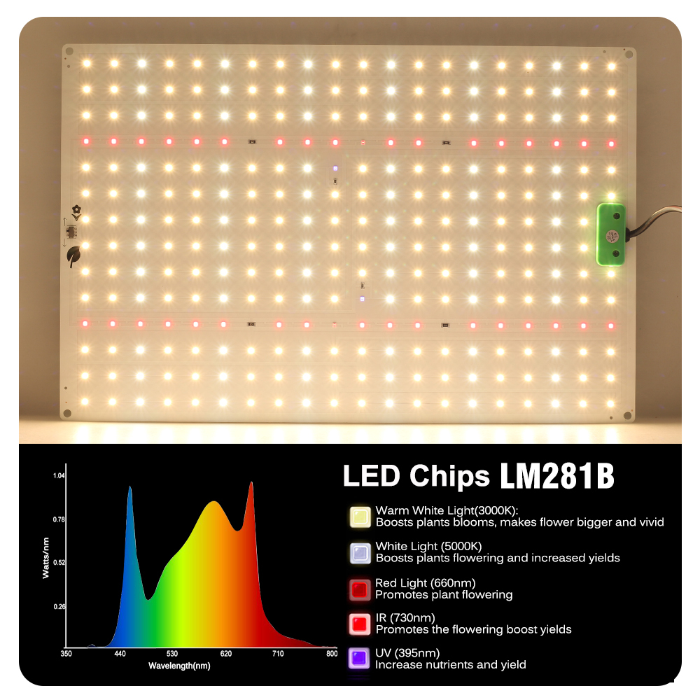 Luz LED de cultivo de espectro completo LM281B con espectro ajustable para iluminar plantas en diferentes etapas de hidroponía de invernadero