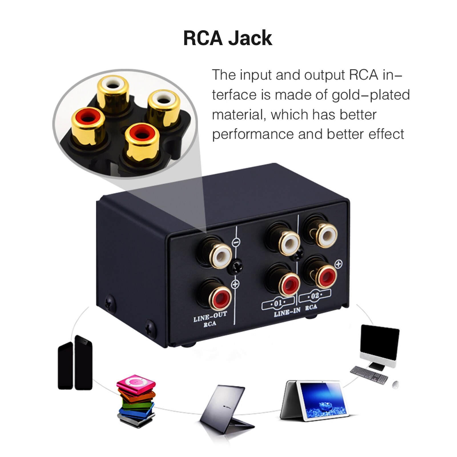 LINEPAUDIO Audio Switcher 3.5mm 2 in 1 Out / 1 in 2 Out A/B Switch Stereo Audio Splitter Box with No Distortion 3.5mm Jack