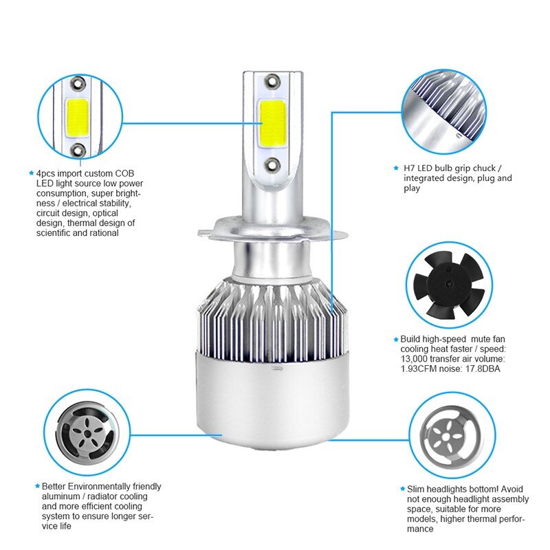 1 st mini bilstrålkastare glödlampa led  c6 h1 h3 h4 h7 9005 9006 36w 6500k 3800lm auto billjus styling ljus lampa glödlampa vitt ljus