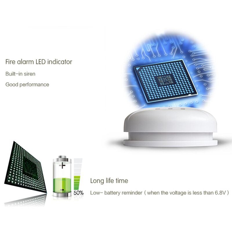 43hz trådlös brandvarnare för brandvarnare för  g18 w18 gsm wifi-säkerhet hemlarmsystem automatiska larmsystem