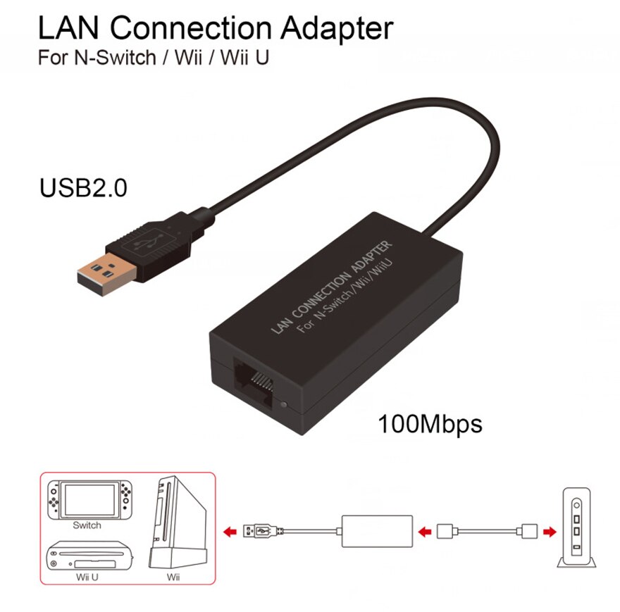 Pour Nintendo Switch/pour Wii/pour Wii U Lan adaptateur de connexion USB Ethernet carte réseau 100Mbps USB 2.0