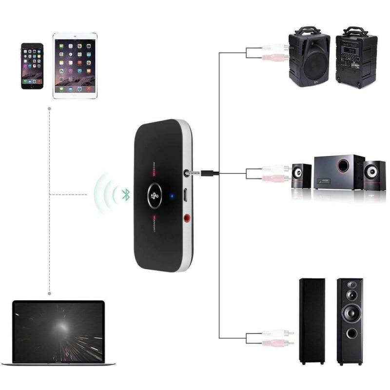 B6 Bluetooth Transmitter Receiver Two-in-one Bluetooth Wireless Transmitter Bluetooth 5.0 Adapter Bluetooth Receiver Transmitter