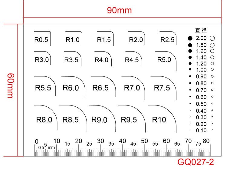 High Precision Film Point Gauge Soft Ruler Microscope Micrometer Calibration Slide Line Width Particle Diameter Measurement: 8