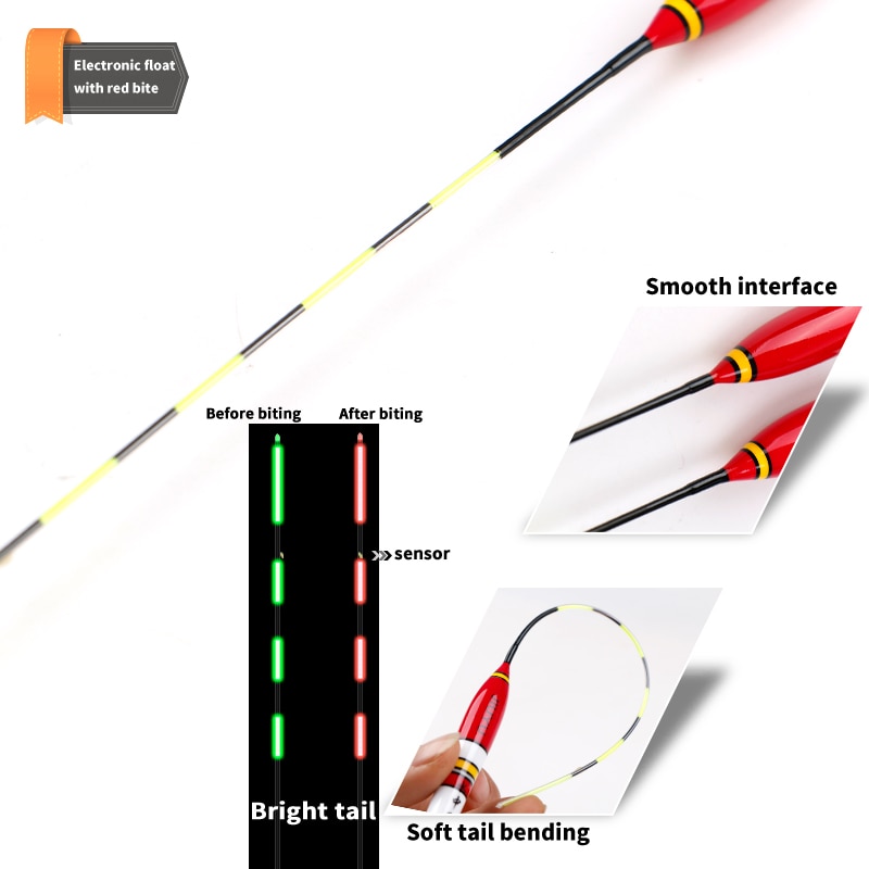 Jiuyu Smart Vissen Led Light Float Lichtgevende Gloeiende Float + Lader Set Fish Bite Automatisch Herinneren Elektrische Vissen Boei