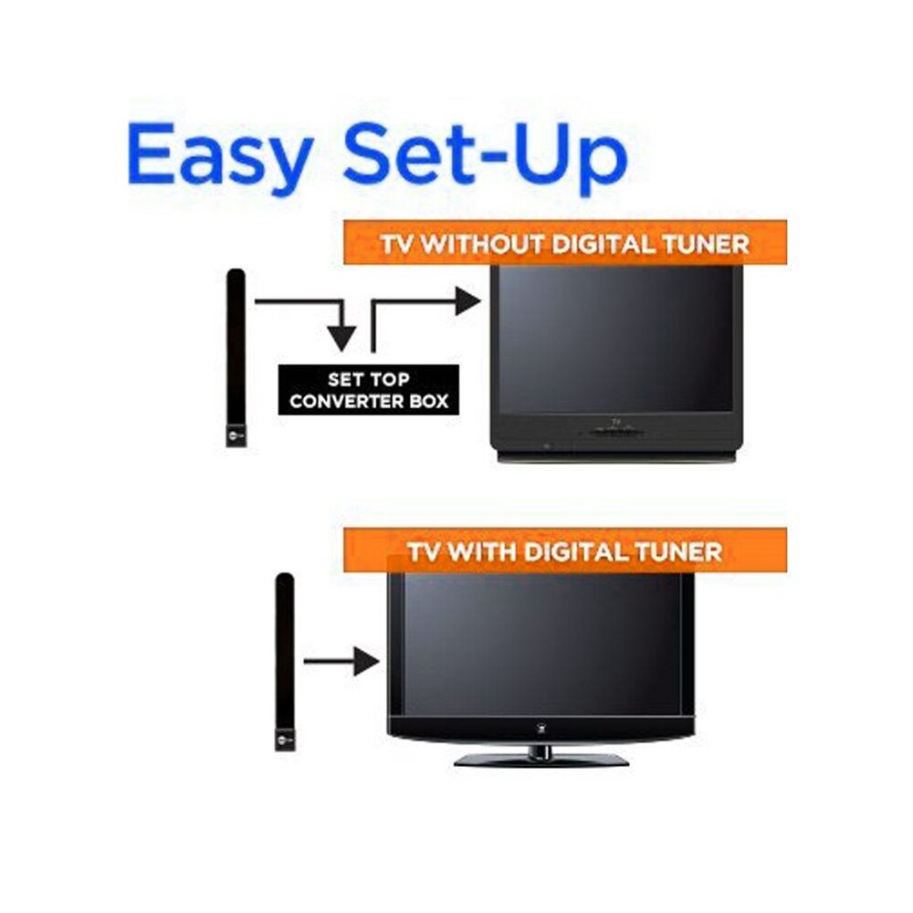 Hd Digitale Tv Antenne TY07 Clear Tv Sleutel Eastvita Gratis-Manier Hd Eastvita Clear Eastvita Sleutel Digitale Indoor Gratis eastvita Antenne