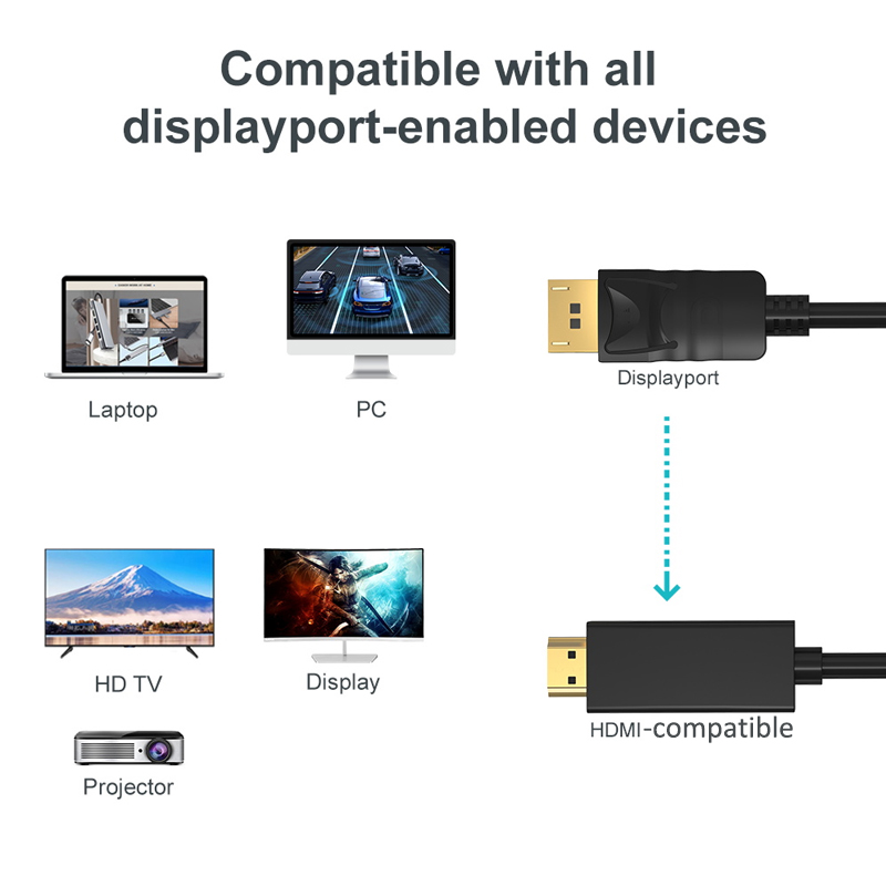 Displayport To HDMI-compatible Adapter 1080P 4K Display Port Converter for PC Laptop Projector MiniDP To Displayport Cable