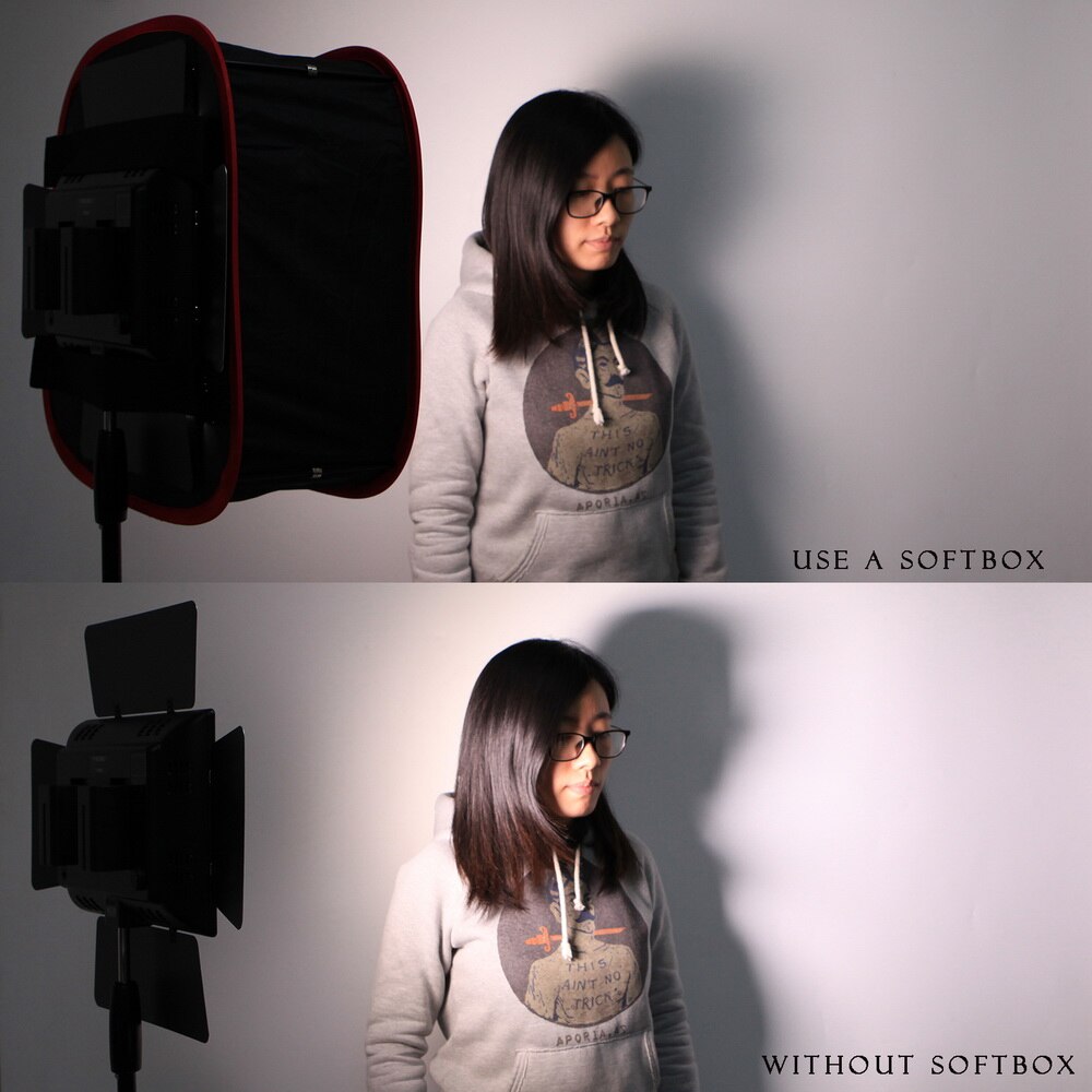 Meking Collapsible Softbox 40*40cm for Yongnuo YN600 YN900 LED Light Panel Portable Lighting Modifier for Studio