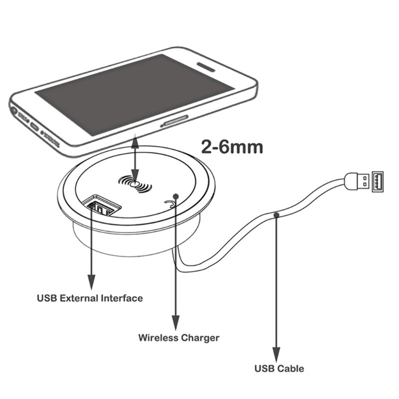 Desktop wireless charger headphones round wireless charging embedded desktop grommet power wireless charging pad