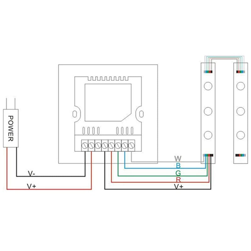 Rgb led調光壁スイッチ、壁掛けプラスチックカバーの接触パネルスイッチdc 12v-24v 3528 5050 マルチカラーrgb rgbw led st