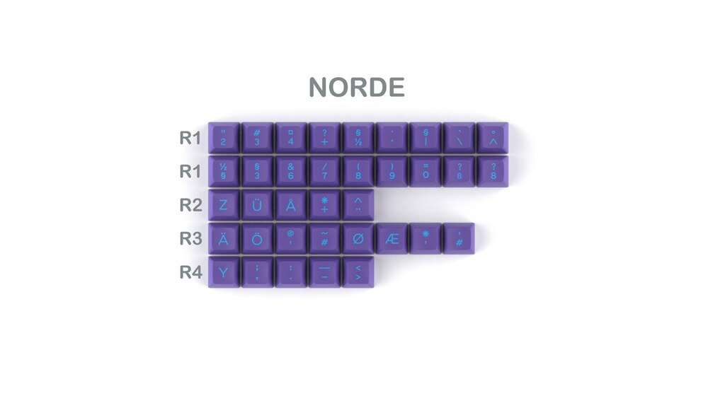 Domikey sa abs doubleshot keycap pumper punk sa profile for mx stem keyboard poker 87 104 gh60 xd64 xd68 xd84 xd96 xd87 cyber: Sa cp norde