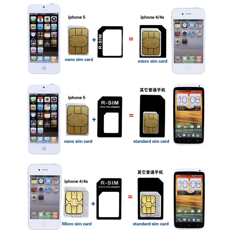 SIM-Kartenadapter Nano Mikro – Standard-4-in-1-Konverter-Bausatz mit Stahltablett, Auswurfstift, Unterstützung Ich bin