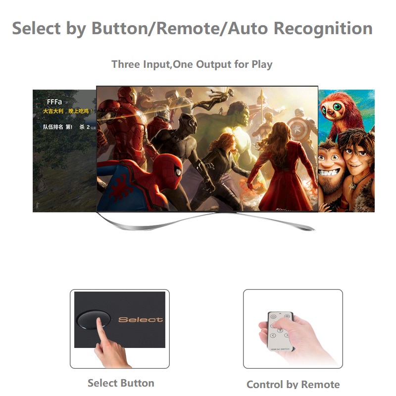 HDMI Switch 18Gbps 3 Port 4K@60Hz 1080P 3D HDR10 UHD 3 In 1 Out HDCP 2.2 Video Audio Selector 3x1 DIY Remote Control for PS4/5