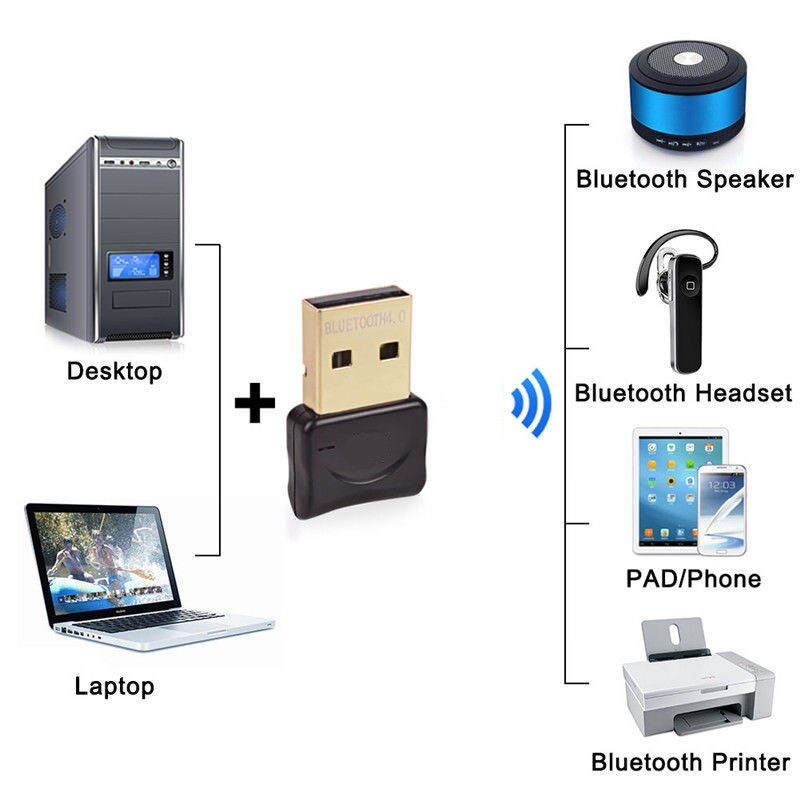 For Dongle Car Adapter Connector JVC KS-UBT1 Mode Bluetooth 4.0 USB Nice Best Universal