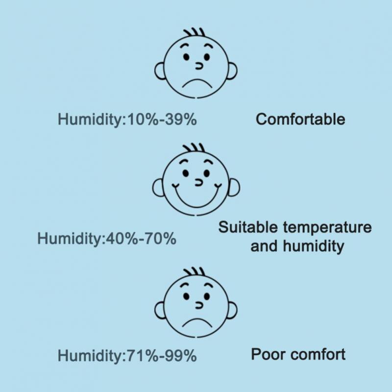 Indoor Room Electronic Temperature Humidity Meter Celsius/Fahrenheit Mini LCD Digital Thermometer Hygrometer With Emotional