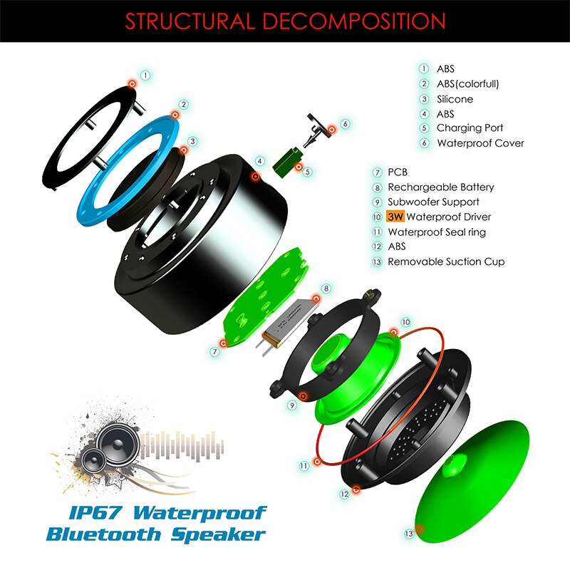 Altavoz estéreo inalámbrico, resistente al agua, compatible con Bluetooth, para iPhone 13, 12, Xiaomi, portátil, para ducha, Radio FM