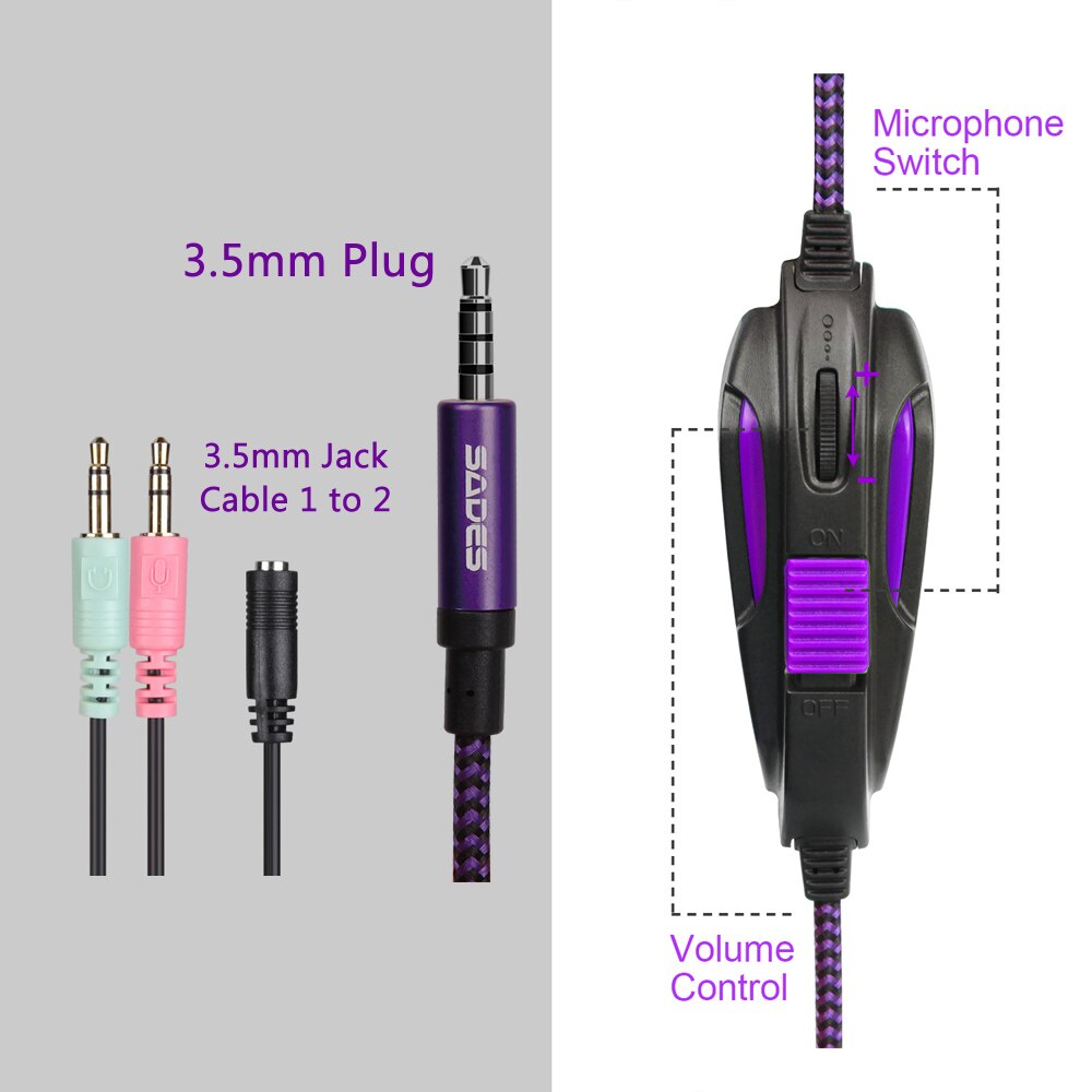 SADES SA-930 3.5mm Wired Gaming Headsets with Mic Noise Cancellation Stereo Music Headphones Volume Control for Laptop Tablet PC