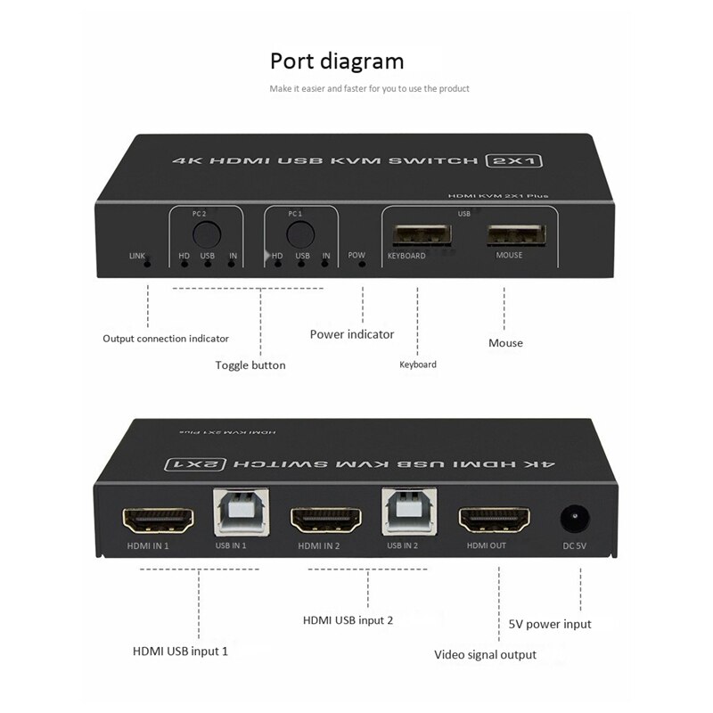 4 K Hdmi Kvm Switch 2In 1Out Usb HDMI1.4 Kvm Switcher Splitter Ondersteuning Remote Wake-Up Voor Toetsenbord Muis printer Monitor