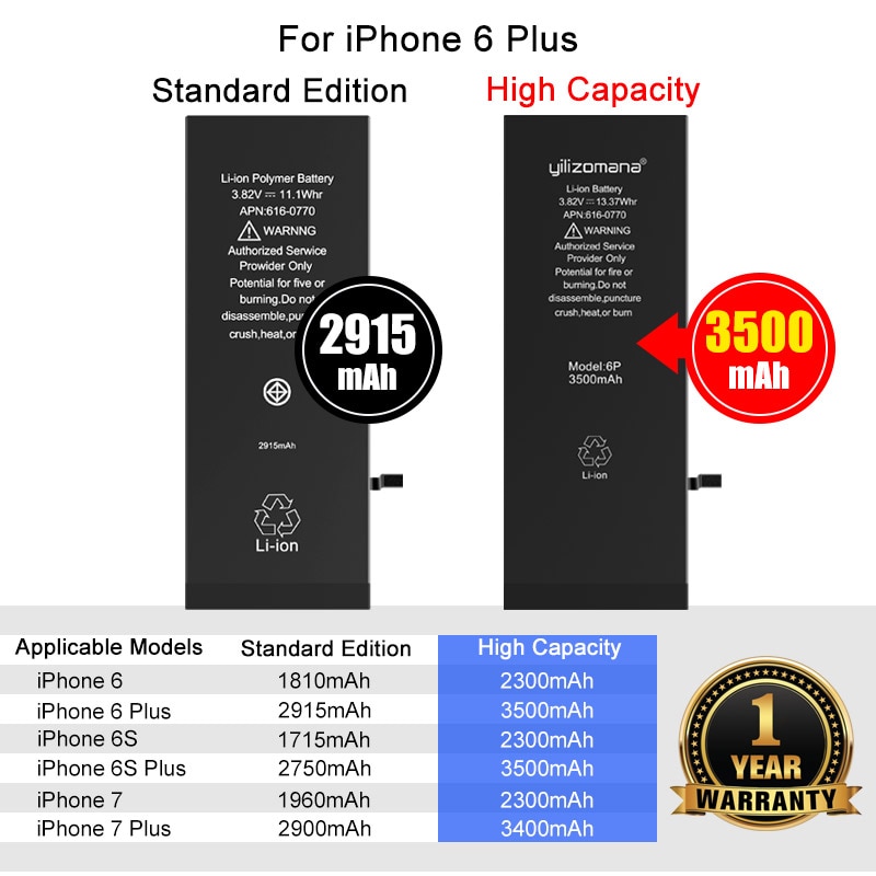 Batterie Pour IPhone 6s Plus - 2750mAh - 3.80V - Occasion (d'origine)