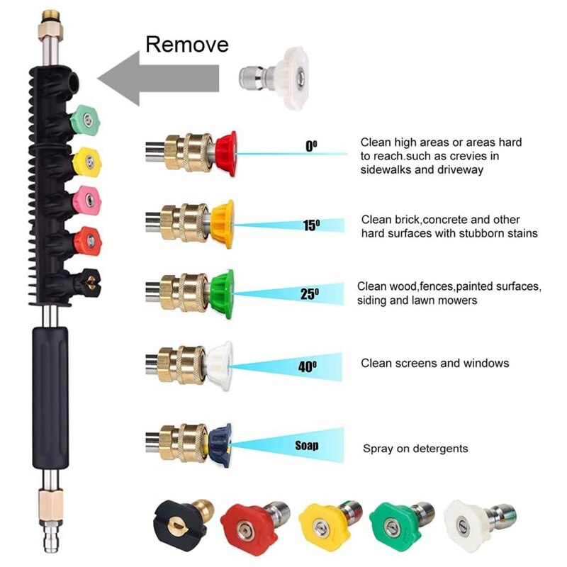 120" Pressure Washer Wand Extension with Spray Nozzle Tips,30°,90