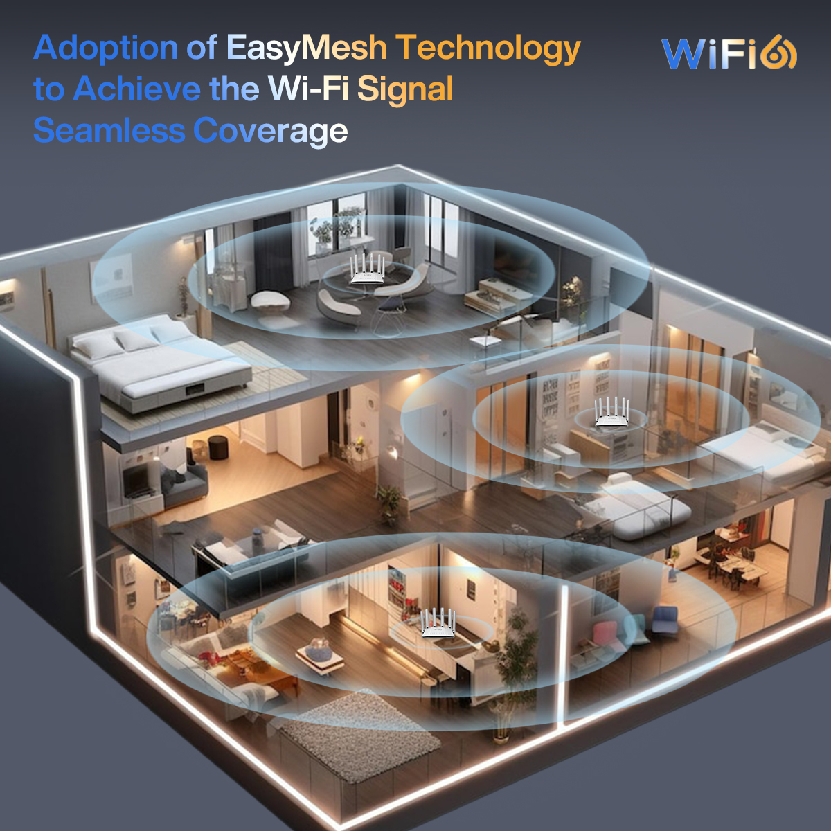 Wifi6 Wireless Router, 802.11ax, AX3000, Dual Band,Long Range Coverage,Parental Control, For Home & SOHO, EU Plug