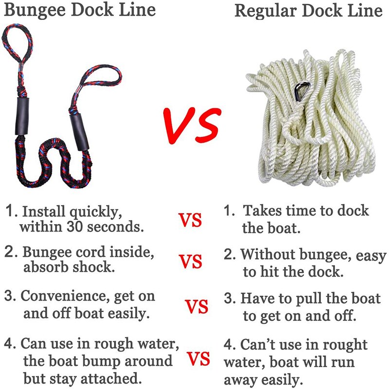 Flexible Dock Dinghy Boat Bungee Jumping Dock Retractable Rope Mooring Rope Rope Dock Boat Kayak Accessories