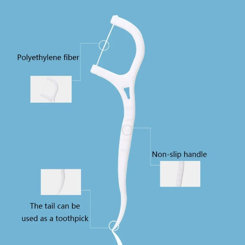 50/100 Uds. Palillos de hilo Dental, palillos de dientes, limpieza Dental, cepillo Interdental, herramienta de cuidado de higiene bucal