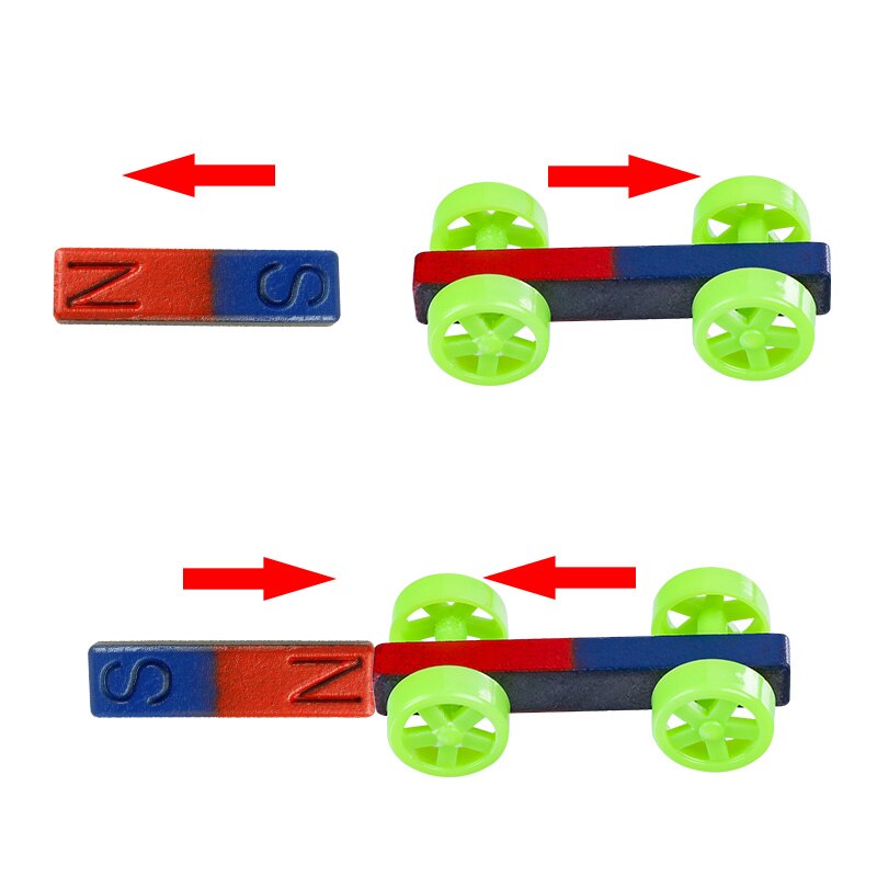 A Complete Set of Teaching Aids for Physical Science Small Experiment Magnetic Levitation Strip Magnet Compass Magnet