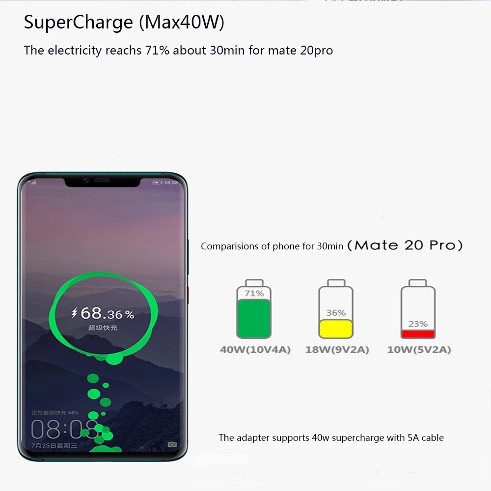 Huawei Supercharge Fast Charger Max 40W 10V/4A With 5A Cable For Huawei P30 P40 Nova 5 5t 7 Pro Mate 30 20 Pro Magic 2 Honor V30