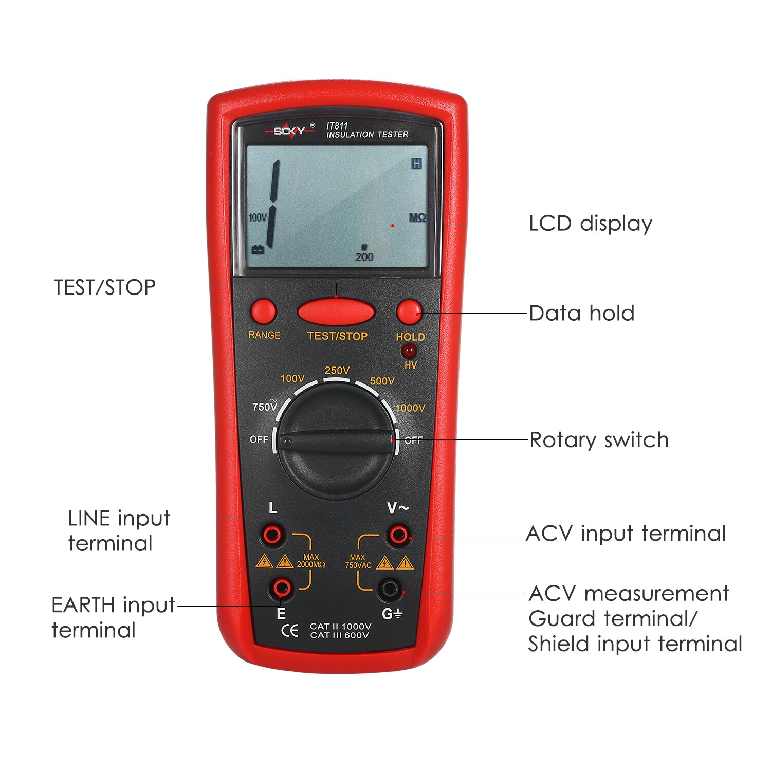 Insulation Resistance Meter Digital Megger Ohmmeter Handheld Insulation Tester 1MΩ-20GΩ Auto-Ranging Measurement Instrument