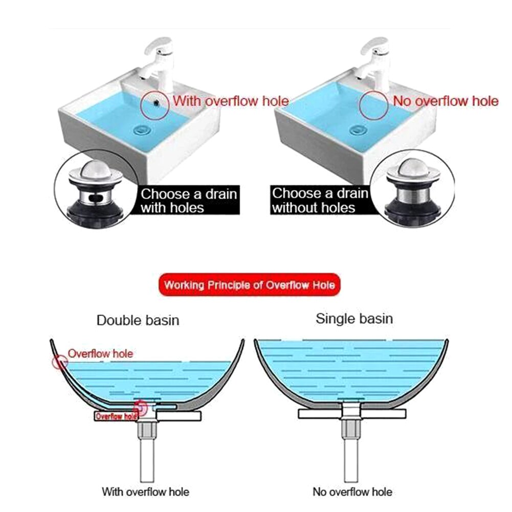 Tuyau de vidange universel Downcomer lavabo inox plomberie luminaires tuyau d'égout Flexible cuisine salle de bain maison noir évier
