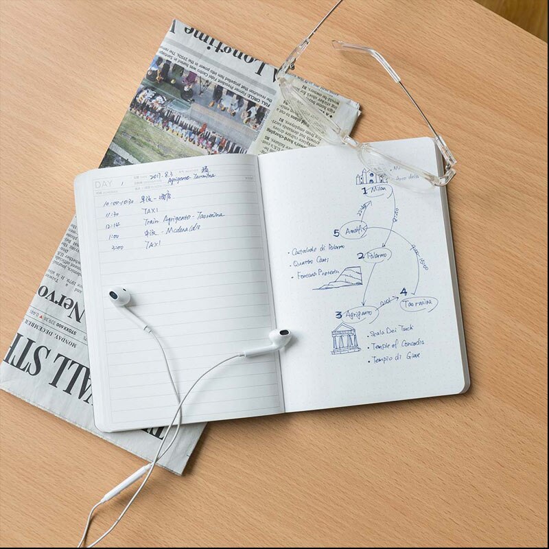 Youpin Kinbor Wandelaar Serie B6 Notebook Kan Worden Geschreven Platte Op 180 Graden Vier Binnenpagina 'S Kantoor Schrijven Notebook