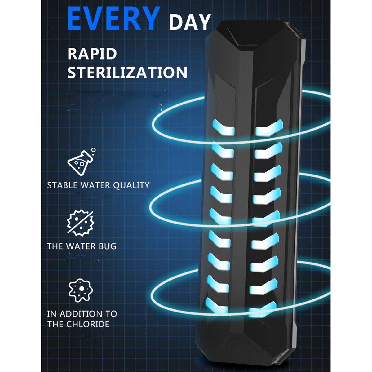 Waterproof Amphibious Fish Tank UV Lightings Submersible Ultraviolet Sterilization Light With Timer For Aquarium Water Cleaning