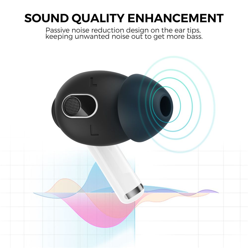 3Pairs Anti Slip Protective Replacement Ultra Thin Case Cover Eartips Silicone Earbuds For AirPods 3