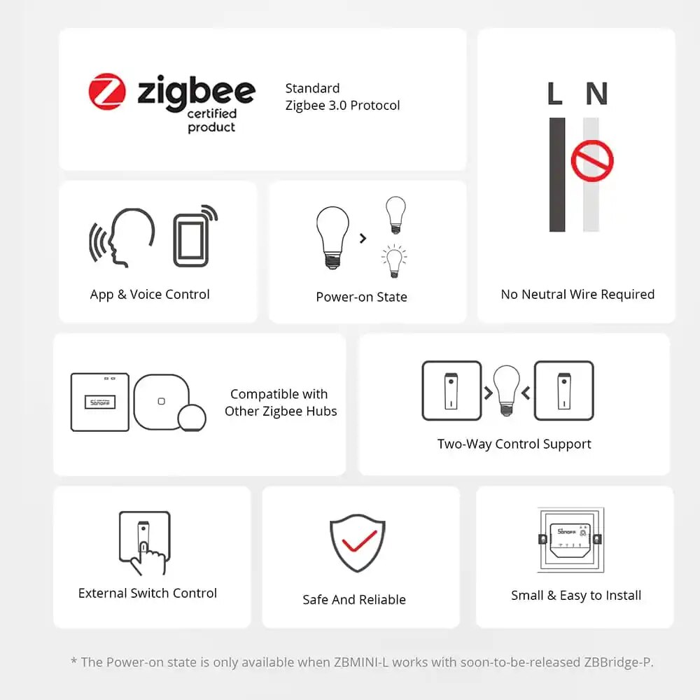 Sonoff ZBMINI-L Zigbee 3.0 Switch Module Geen Neutrale Draad Nodig Twee-weg Controle Ewelink App Werken Met Alexa Google thuis Alice