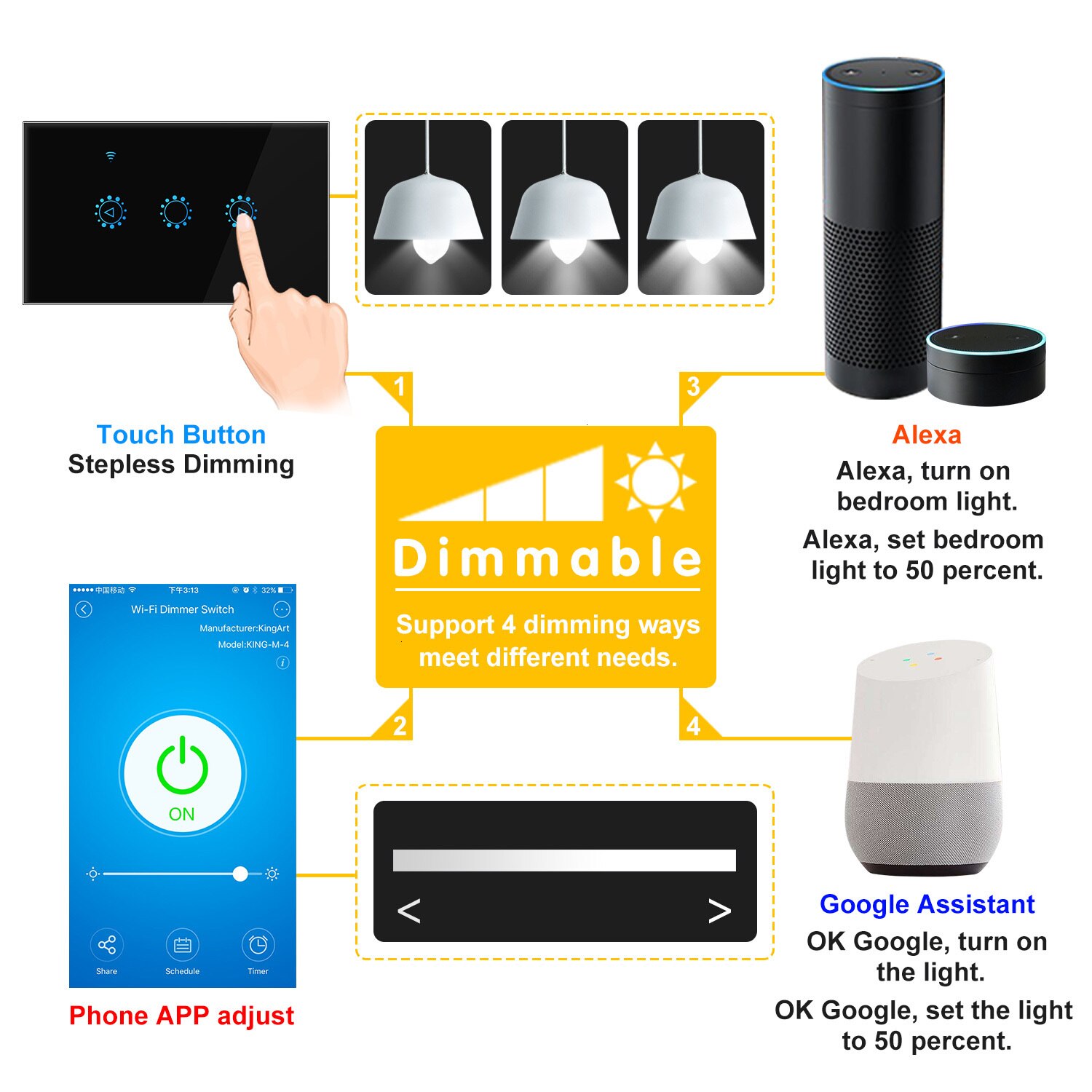 Led Dimmer 220V/110V Ewelink Wifi Dimmer Switch Smart Touch light switch Bulb Dimmer work With Alexa Google Assistant