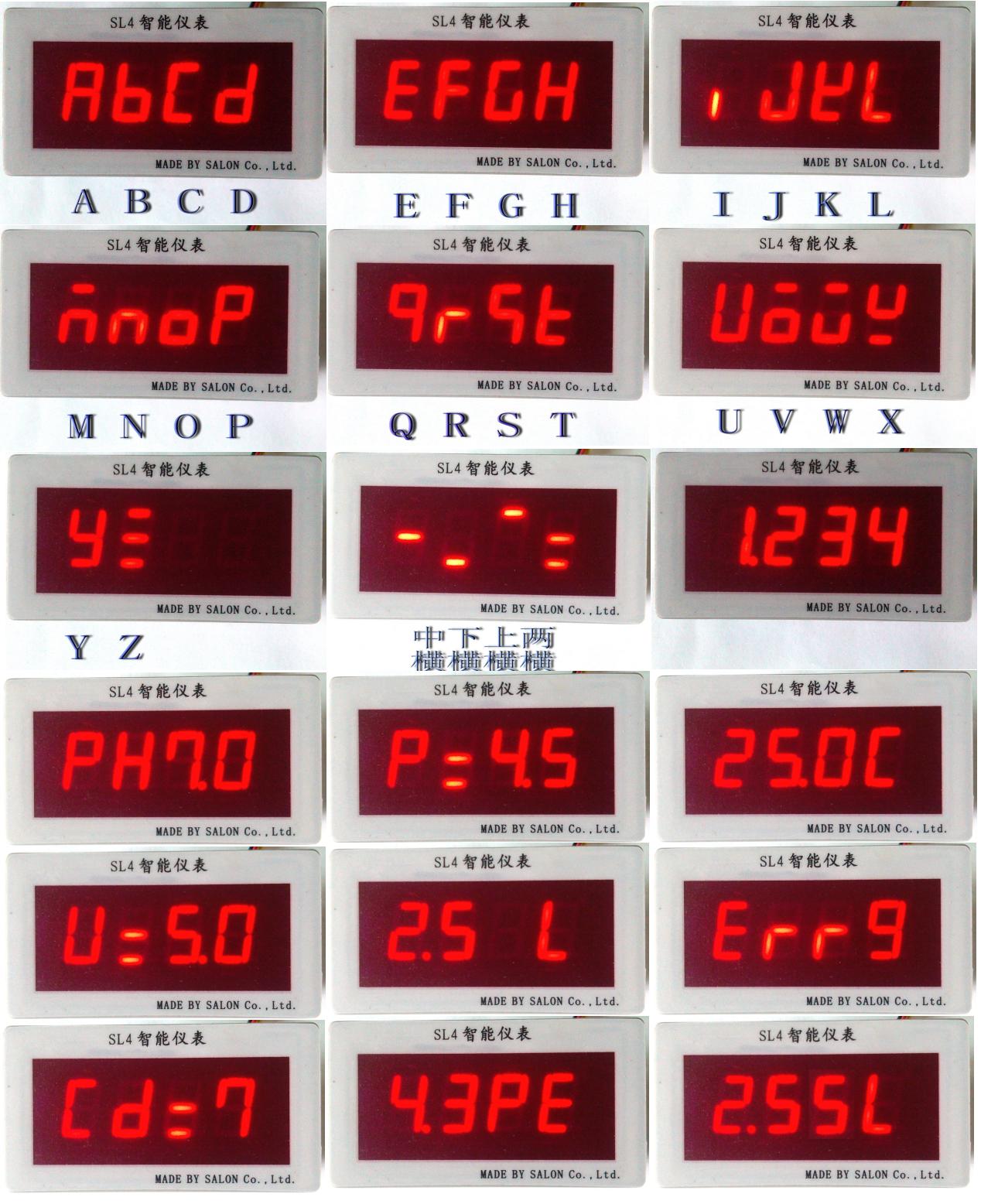RS485 232 Serial Port Display Meter MODBUS ASCII Communication Meter Can Be Connected to the Computer to Display English Letters