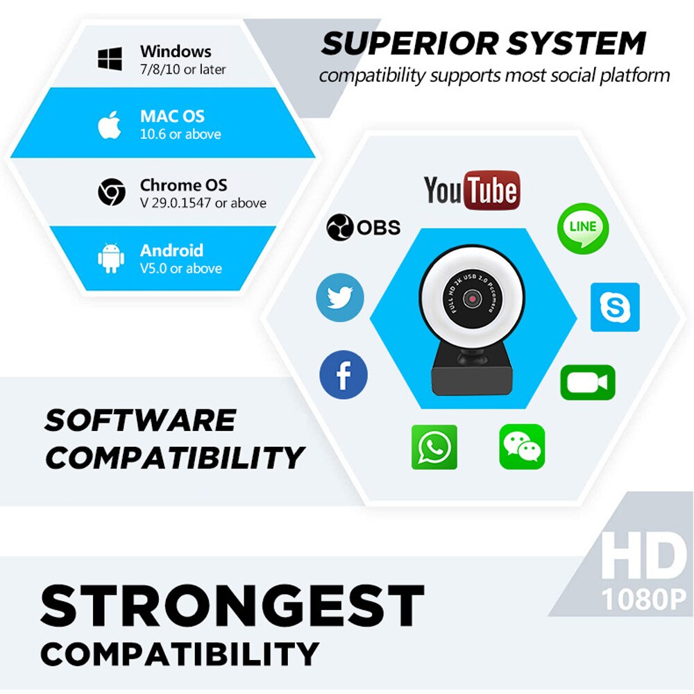 Webcam 1080p 2k auto focus usb camera with microph grandado