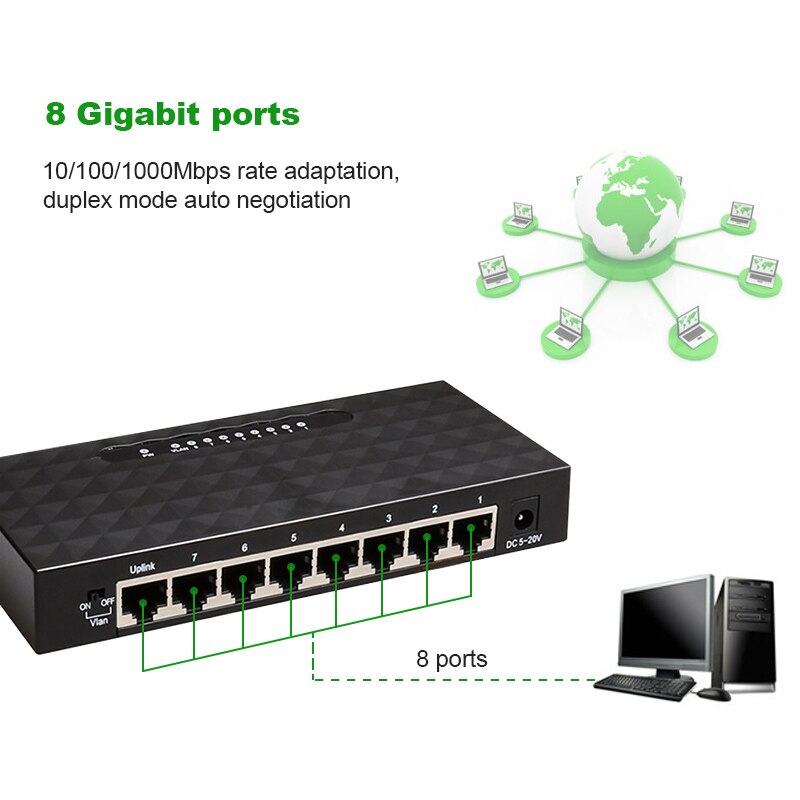 Netwerk 8 Port Gigabit Switch 10/100/1000Mbps Fast Ethernet Switcher Lan Hub Full/Half Duplex uitwisseling Ethernet Smart Switch Jxl