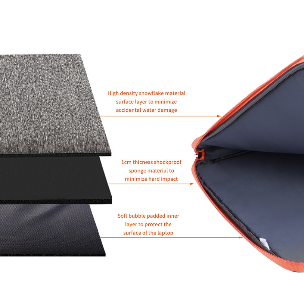 OUTAD 15 pouces étanche sacoche pour ordinateur portable organisateur avec poignée pour ordinateur portable/ordinateur portable/pour MacBook porte-documents antichoc